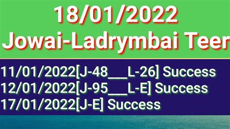Jowai Ladrymbai Teer 01.